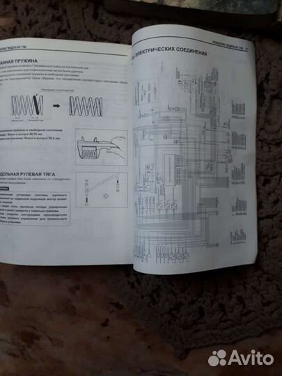 Каталог инструкция по ремонту водной техники