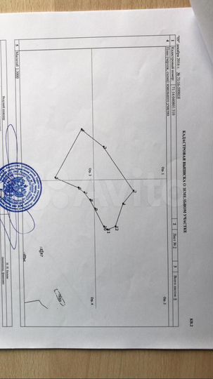Участок 2,46 га (ИЖС)