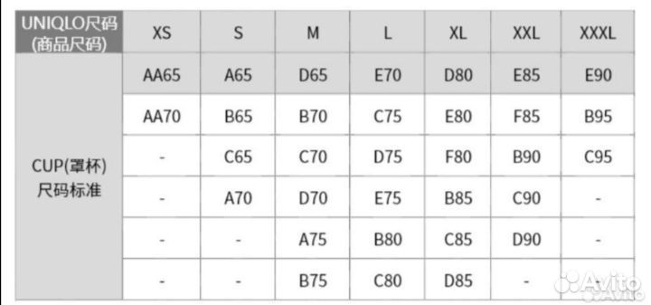 Бюстгальтер Uniglo М