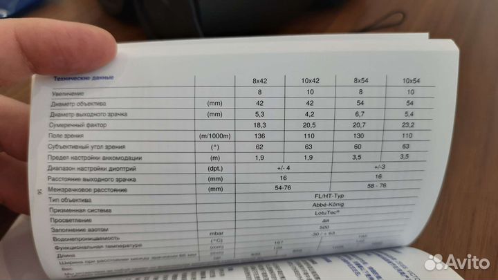 Бинокль carl zeiss victory HT 8X54