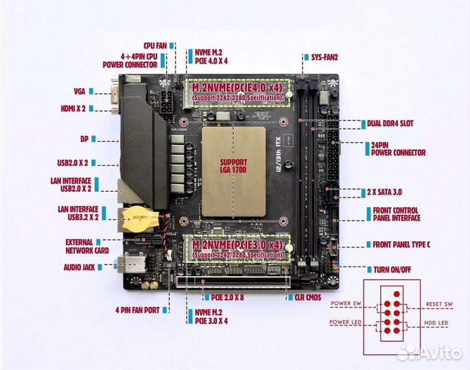 Материнская плата mini itx, i7-12700H ES