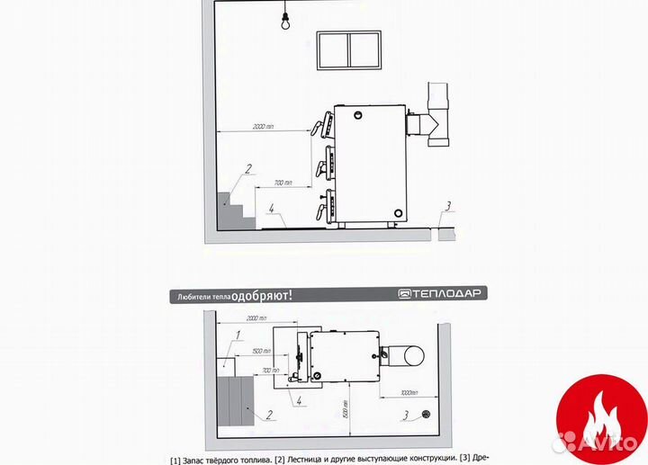 Твердотопливный котел теплодар куппер про-16 (2.0)