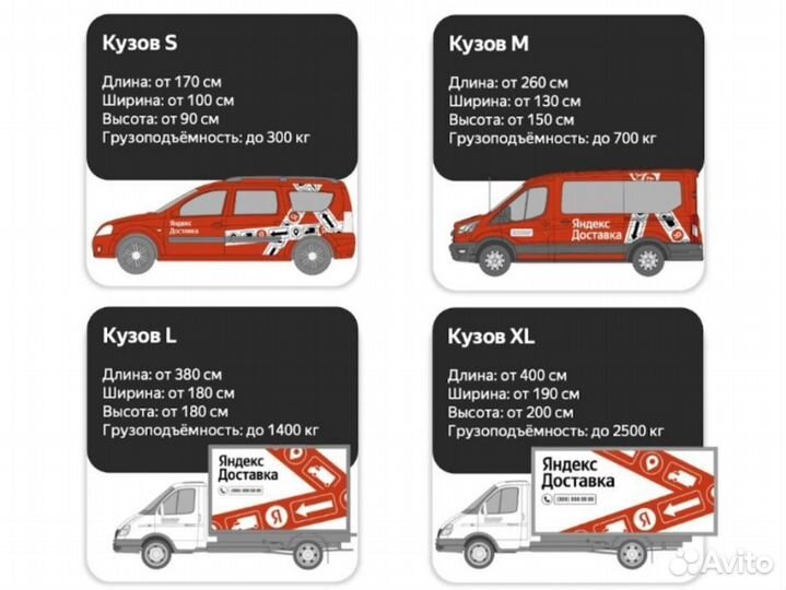 Грузоперевозки, грузовое такси, переезды, грузчики