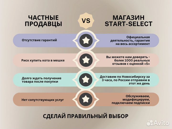 Геймпад Ps4 New Медное Золото