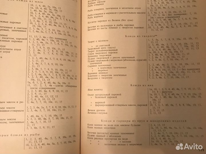 Справочник по лечебному питанию, 1984 г