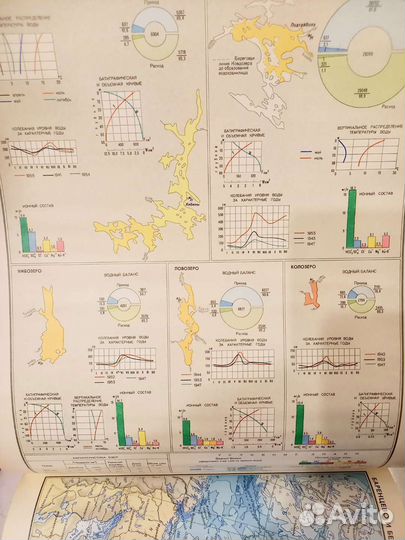 Атлас Мурманской области
