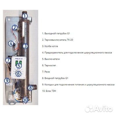 Котел электрический эван next -12