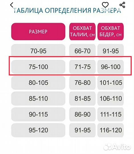 Бандаж женский послеродовой