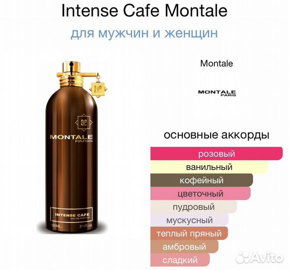 Туалетная вода Montale Intense Cafe