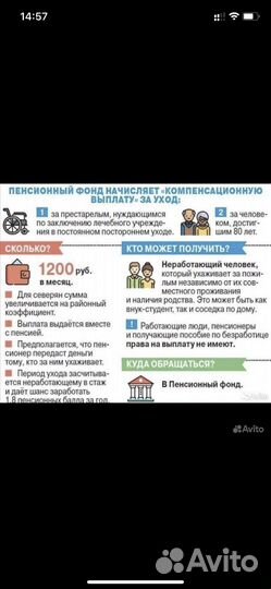 Оформление ухода за пожилыми людьми