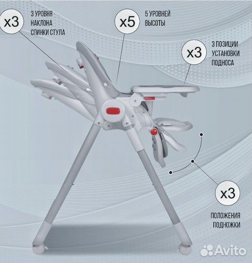 Стульчик для кормления sweet baby modern