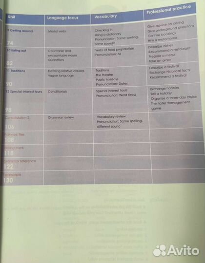 English for International Tourism. Intermediate