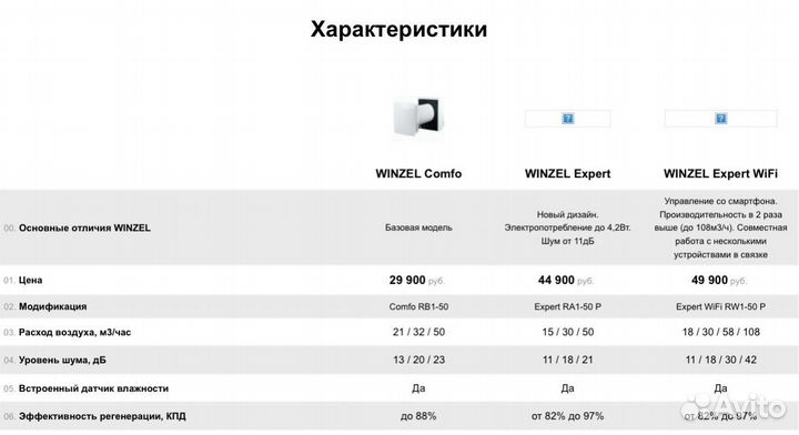 Рекуператор воздуха