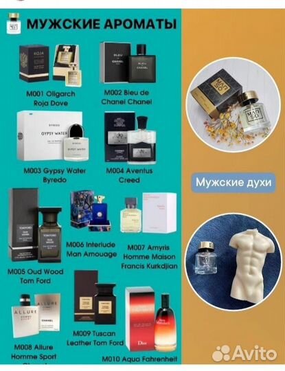 Духи marso (Франция)