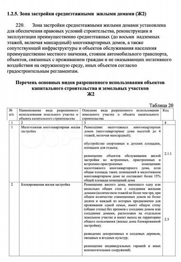 Участок 6 га (ИЖС)