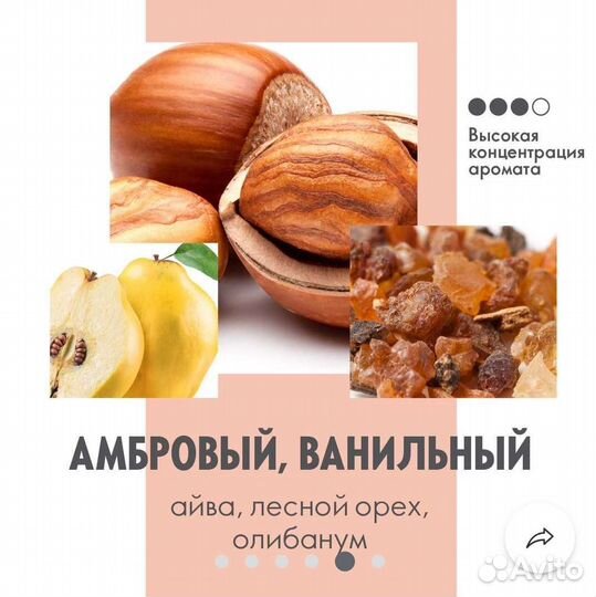 Парфюмерная вода женская