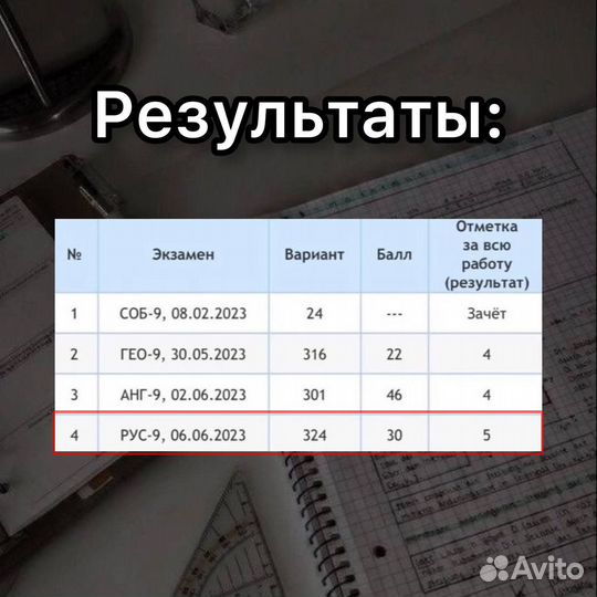 Репетитор по русскому языку огэ впр