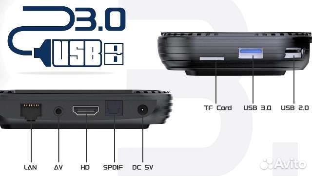 Смарт тв-приставка Transpeed X4/32/64Gb Android 11