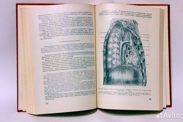 Книга по хирургии