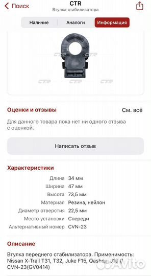 Втулка переднего стабилизатора Nissan juke F15