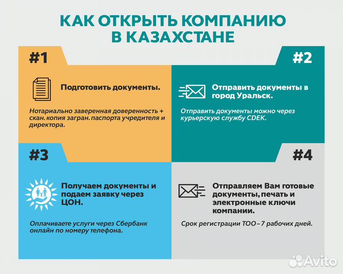 Регистрация тоо/ооо в Казахстане