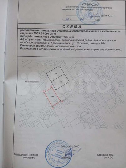 Участок 15 сот. (ИЖС)