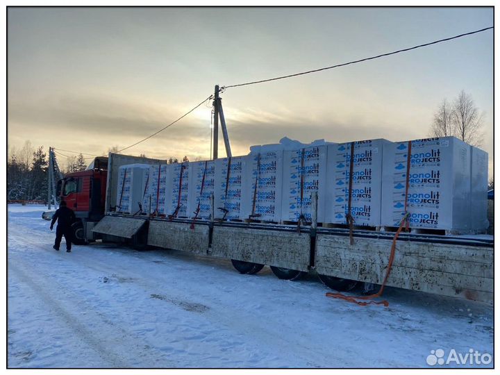 Газоблоки пеноблоки газобетон