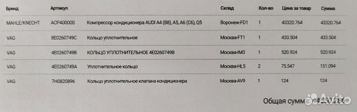 Компрессор кондиционера под восстановление