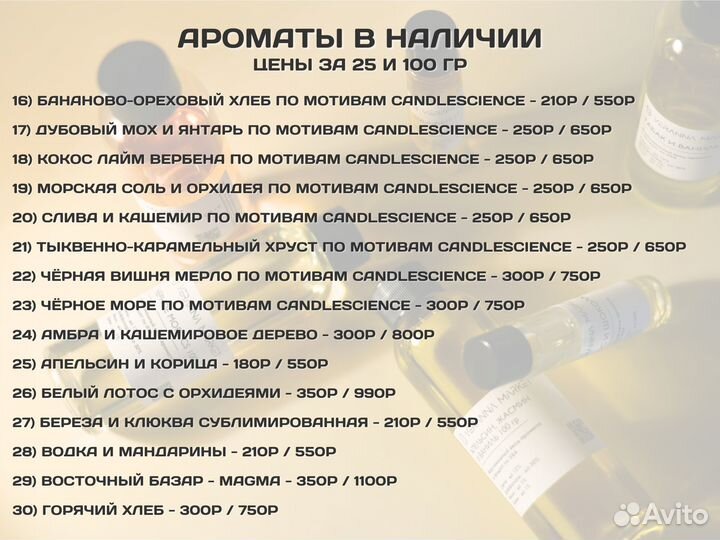 Ароматические отдушки для диффузоров и свечей