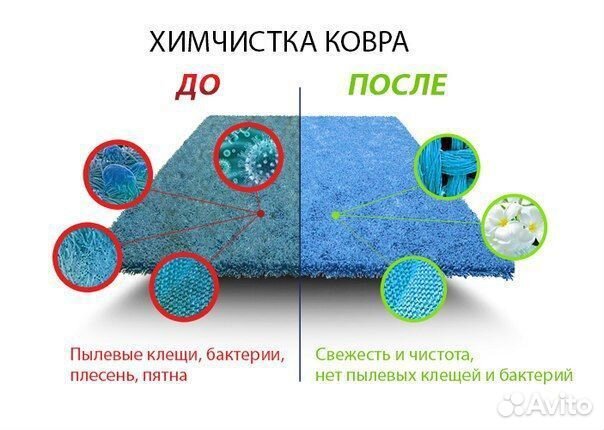 Химчистка и уборка салона