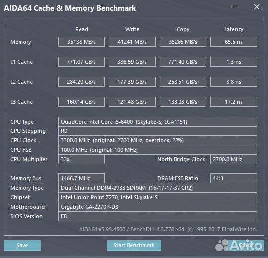 Оперативная память ddr4 16gb 2400