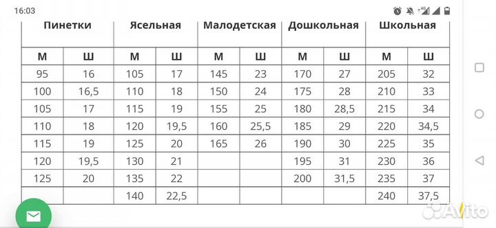 Ботинки демисезонные для девочки 26,28