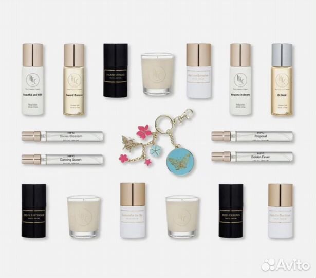 Ароматы HFC из набора