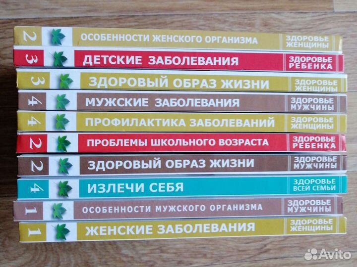 Медицинская энциклопедия