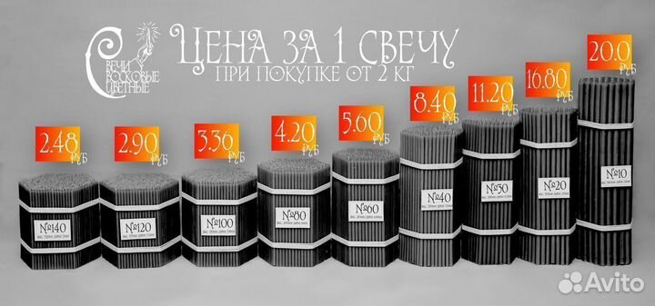 Черные восковые свечи от производителя