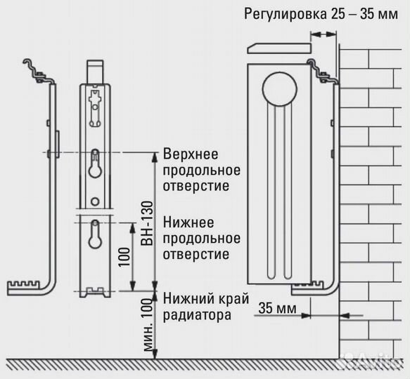 Радиатор отопления стальной панельный