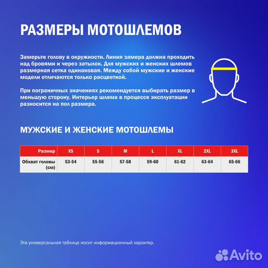 Motorcycle Мотошлем Jet Hjc V30 harvey MC1SF Opaque