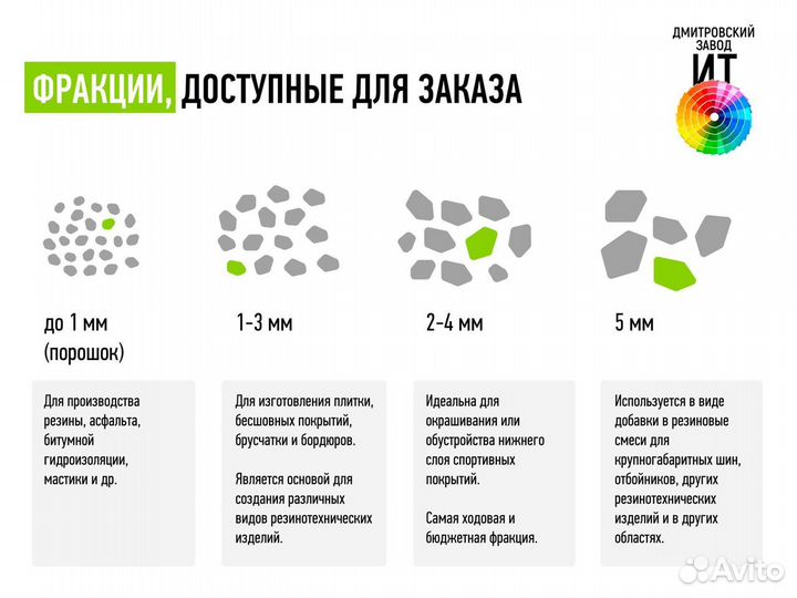 Цветная каучуковая крошка