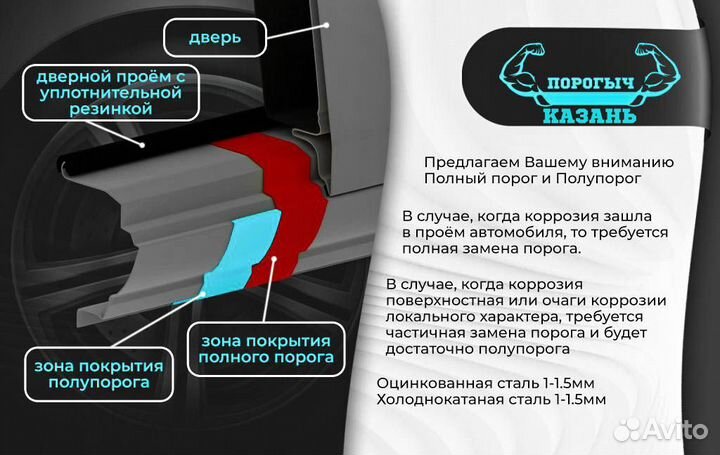 Ремонтный левый порог Ваз 2112