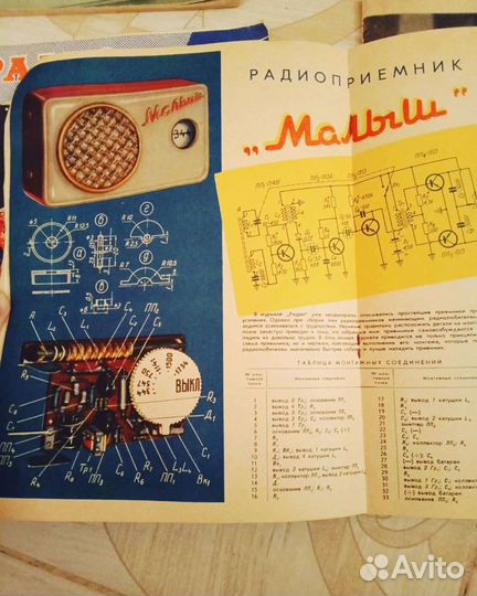 Журнал Радио