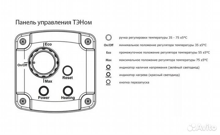 Termica тэн 2 кВт муфтовый ESH 230 В 11/2