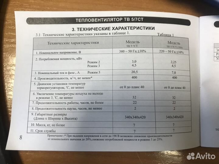 Тепловая пушка Daire 4.5 кВт новая