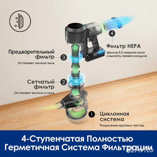 Беспроводной пылесос Tineco Pure One S11 Spartan