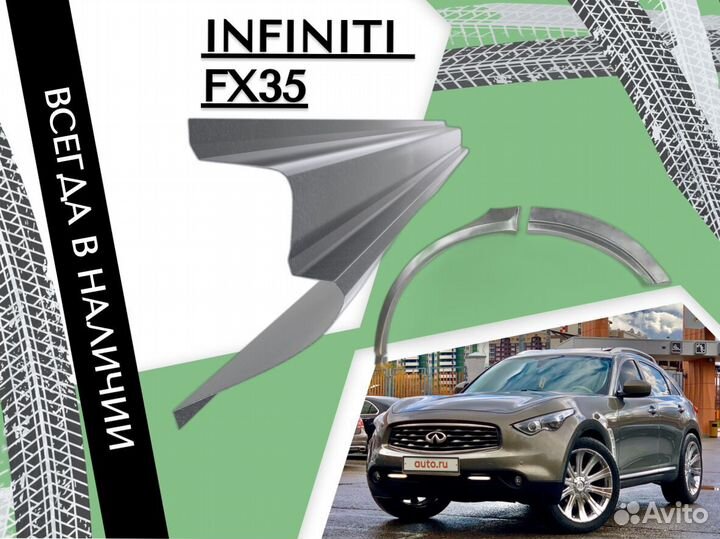 Задняя арка Infiniti FX35 FX45 Инфинити