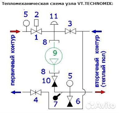 Насосно-смесительный узел для теплого пола valtec