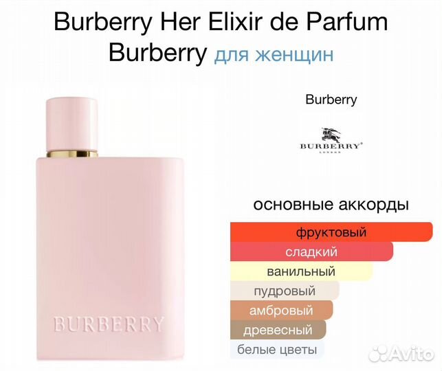 Парфюм Burberry Her Elixir de Parfum 100мл