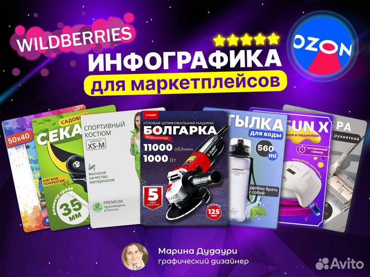 Инфографика - карточка товара для Wildberries Ozon