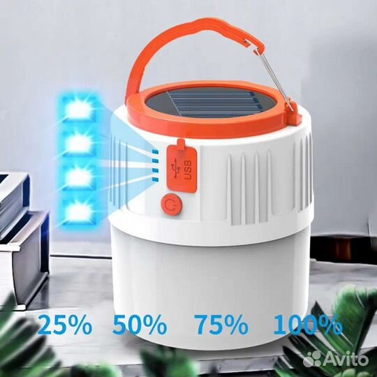 Кемпинговый фонарь