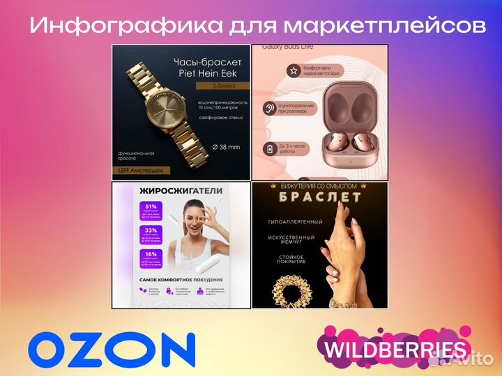 Фотошоп любой сложности