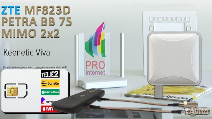 Роутер keenetic Viva ZTE MF823D petra BB mimo